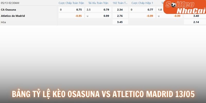 Bảng tỷ lệ kèo Osasuna vs Atletico Madrid 13/05