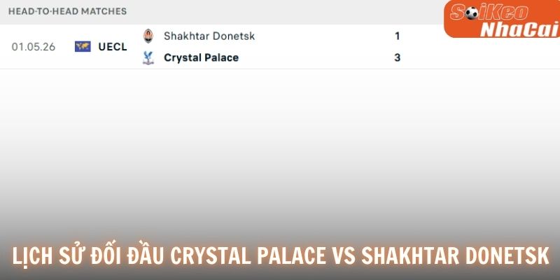 Lịch sử đối đầu Crystal Palace vs Shakhtar Donetsk