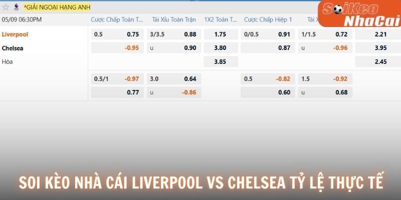 Soi kèo nhà cái Liverpool vs Chelsea tỷ lệ thực tế 09/05