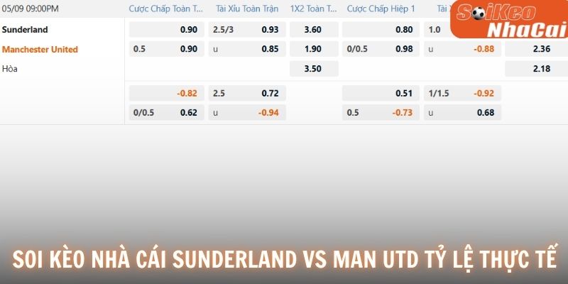 Soi kèo nhà cái Sunderland vs Manchester Utd tỷ lệ thực tế