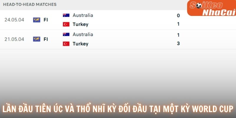Lần đầu tiên Úc và Thổ Nhĩ Kỳ đối đầu tại một kỳ World Cup
