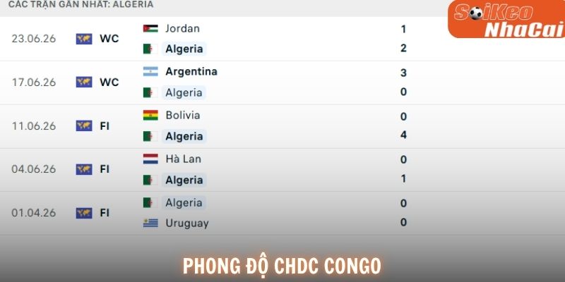 Phong độ Algeria