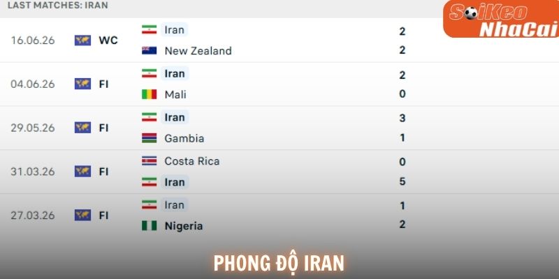 Iran luôn là tập thể giàu tính kỷ luật và khó bị đánh bại
