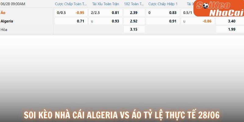 Soi kèo nhà cái Algeria vs Áo tỷ lệ thực tế