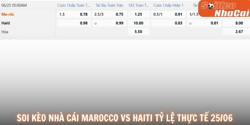 Soi kèo nhà cái Morocco vs Haiti tỷ lệ thực tế 25/06