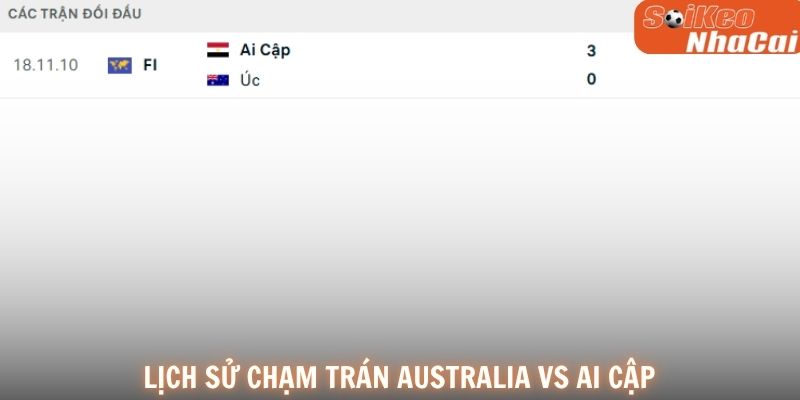 Lịch sử đối đầu Australia vs Ai Cập