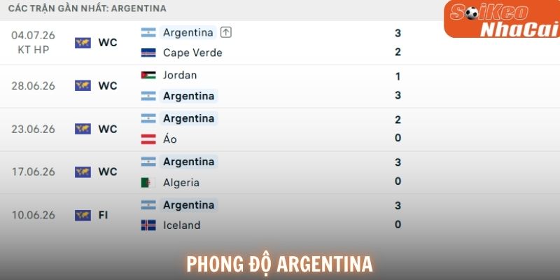 Phong độ Argentina